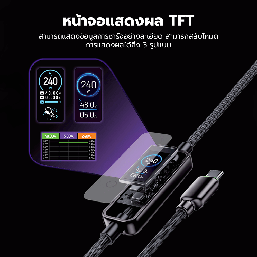 สายชาร์จเร็ว ZTEC รุ่น ZC561 USB-C TO USB-C 1.2 เมตร สีดำ 5A 240W หน้าจอ TFT_2